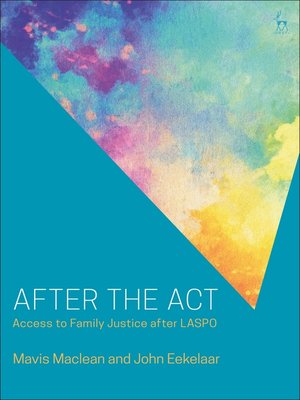 cover image of After the Act